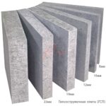 гипсостружечная плита толщина