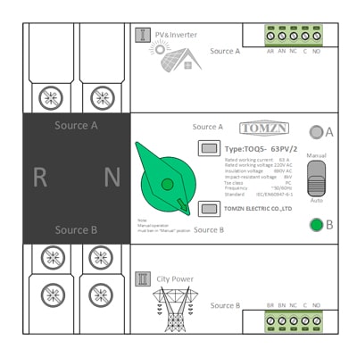 Download MS-Visio template Tomzn TOQ5 PV/2P