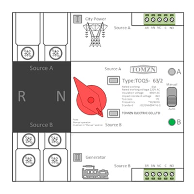 Download MS-Visio template Tomzn TOQ5 2P