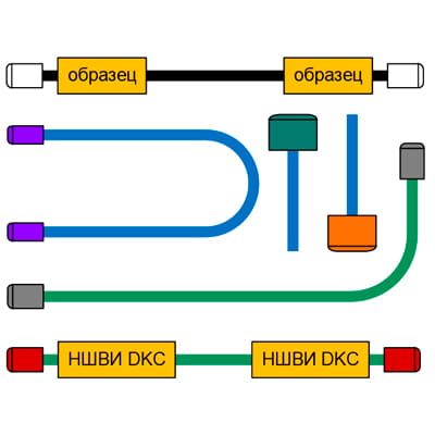 Download MS-Visio template Stencils Wire & NSHVI DKC | Фигуры электрики провод с НШВИ DKC | Шаблон провода с НШВИ для Визио