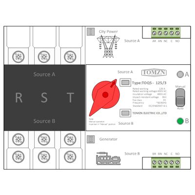 Download MS-Visio template Stencils АВР Tomzn TOQ5 3Р | Фигуры электрики АВР Tomzn TOQ5 3Р | Шаблон АВР Tomzn для Визио