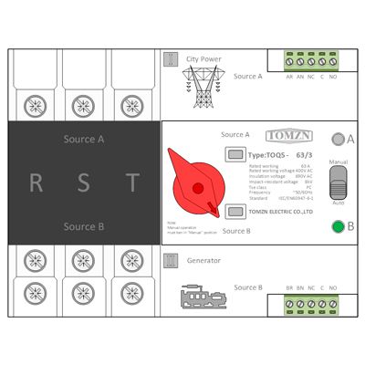 Download MS-Visio template Stencils АВР Tomzn TOQ5/3P | Фигуры электрики АВР Tomzn TOQ5/3P | Шаблон АВР Tomzn для Визио
