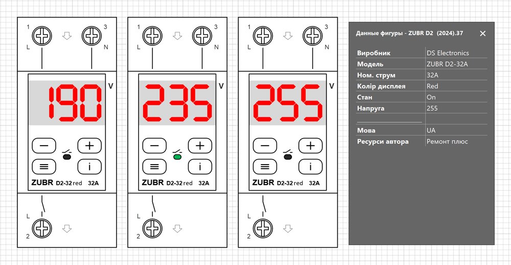 Реле нанпряжения ZUBR D2-32A с цифровой индикацией напряжения и DataSheet (Данные фигуры) в Visio