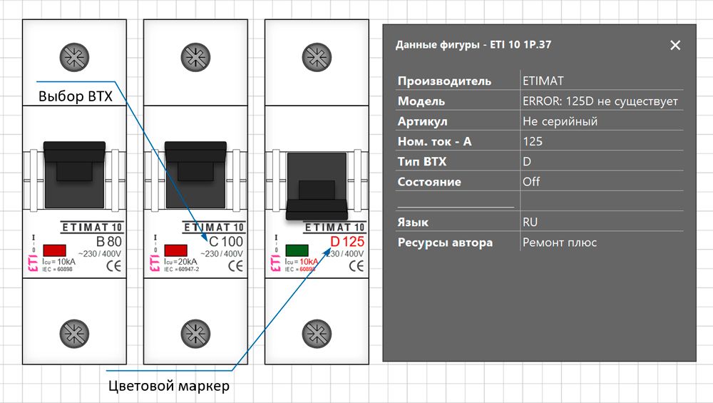 MS Visio шаблон ETI ETIMAT 10 1p 80A 100A 125A