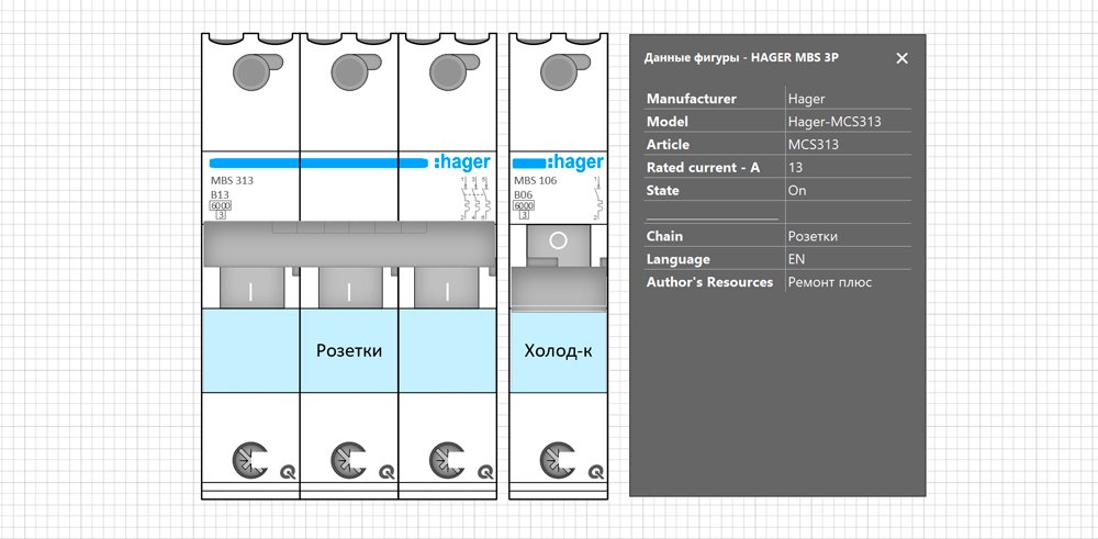 Hager MBS Smart-фигура в Microsoft Visio с данными Smart Data