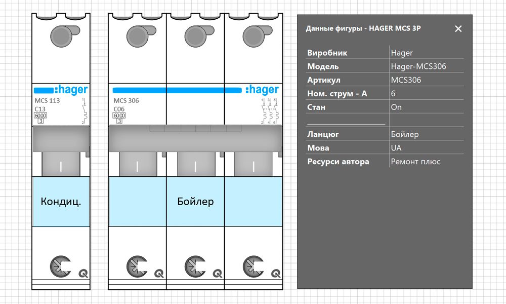 Hager MCS Smart-фигура в Microsoft Visio с данными Smart Data