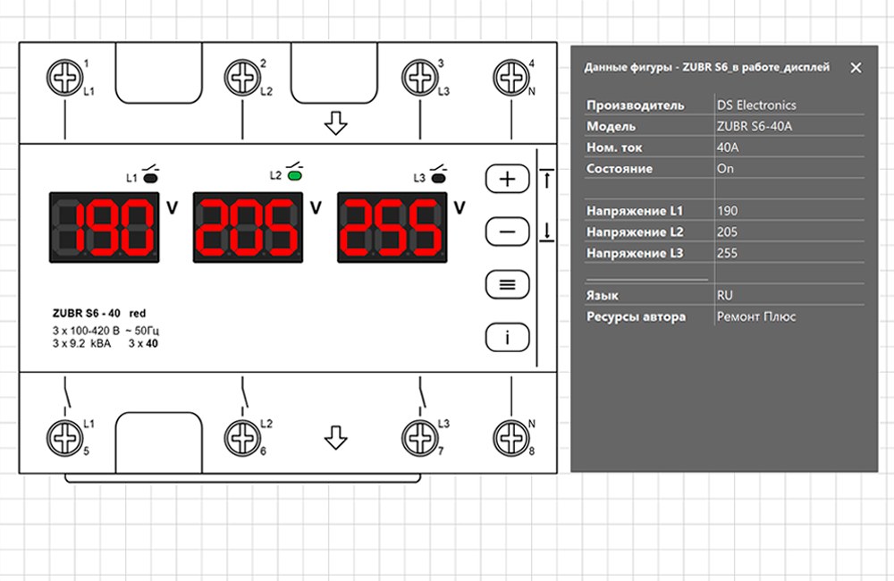 Перключатель фаз ZUBR S6-40 с цифровой индикацией напряжения на фазах L1, L2, L3 и DataSheet (Данные фигуры) в Visio