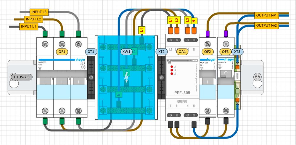 Схематичное изображение упрощённой схемы подключения Novatek-Electro PEF-305. Визуализация включает вводной автомат Hager MCN32, автоматы потребителей Hager MCN106, ограничители Hager KWB01, переключатель фаз Novatek-Electro PEF-305, клеммный блок WKDQ JPT 4-TW. Идеально подходит для инструкций по монтажу и обзоров электрозащитного оборудования. Упрощённая схема подключения Novatek-Electro PEF-305 Smart-фигура в Microsoft Visio