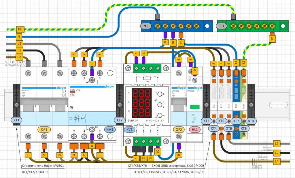 Пример схемы щита в Visio с контактором ESC 340 — трафарет для скачивания Схема подключения трехфазного щита в Visio — Hager, MCN332, ESC340, ZUBR 3F, SVN102, GRIG инвертора
