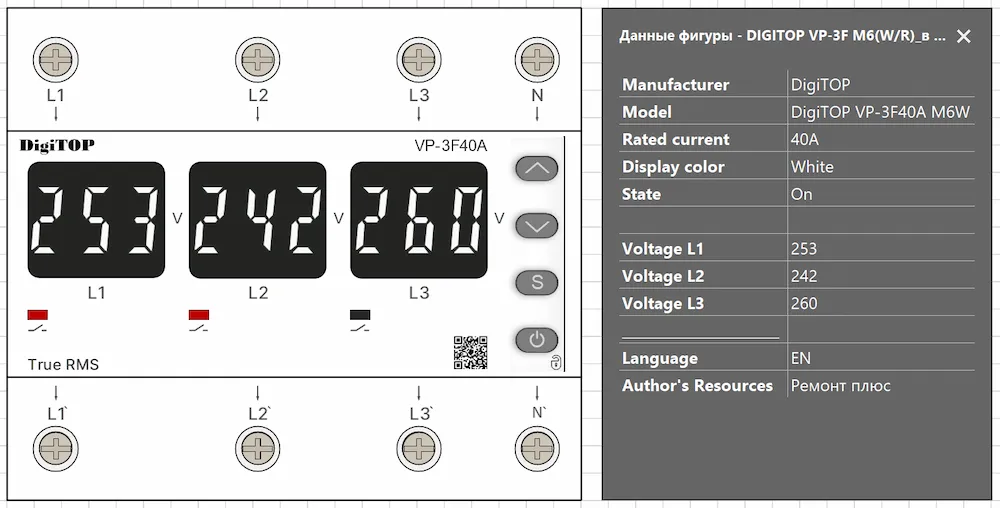 Smart Data DigiTOP VP-3F40A M6W — модель, режим, напряжение DigiTOP VP-3F40A M6W — поля Smart Data в Microsoft Visio