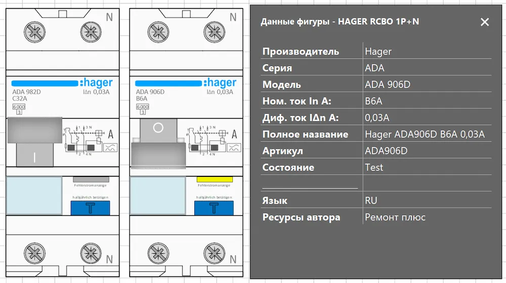 Smart-фигура Visio дифференциальных автоматических выключателей Hager ADA-серии ДАВ. Дифавтомат Hager ADA-серии Visio Stencil — поля Smart Data в Microsoft Visio