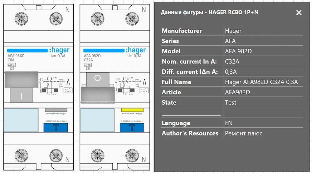 Smart-фигура Visio дифференциальных автоматических выключателей Hager AFA-серии ДАВ. Дифавтомат Hager AFA-серии Visio Stencil — поля Smart Data в Microsoft Visio