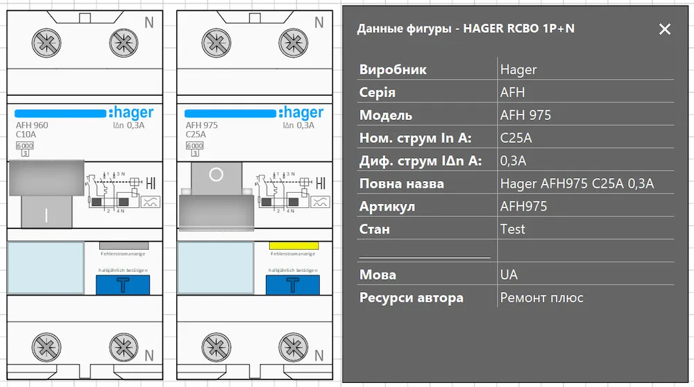Smart-фигура Visio дифференциальных автоматических выключателей Hager AFH-серии ДАВ. Дифавтомат Hager AFH-серии Visio Stencil — поля Smart Data в Microsoft Visio