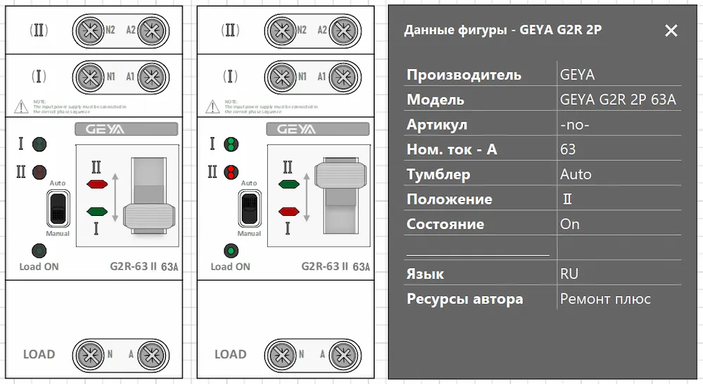 Smart-фигура Visio — GEYA G2R-63 II 63A 2P АВР, положения I/II, режим Auto, Smart Data GEYA G2R-63 II 63A 2P — Smart-фигура Visio АВР, положения I и II, Auto, Smart Data