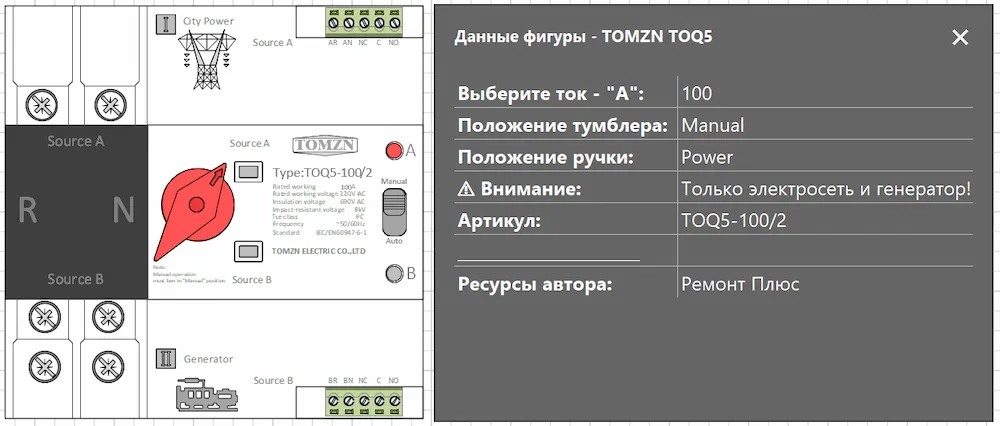 Smart-фигура Visio — TOMZN TOQ5-100/2 2P АВР сеть/генератор, 100A, схема City Power + Generator TOMZN TOQ5-100/2 2P — Smart-фигура Visio АВР сеть/генератор, 100A Auto, City Power + Generator