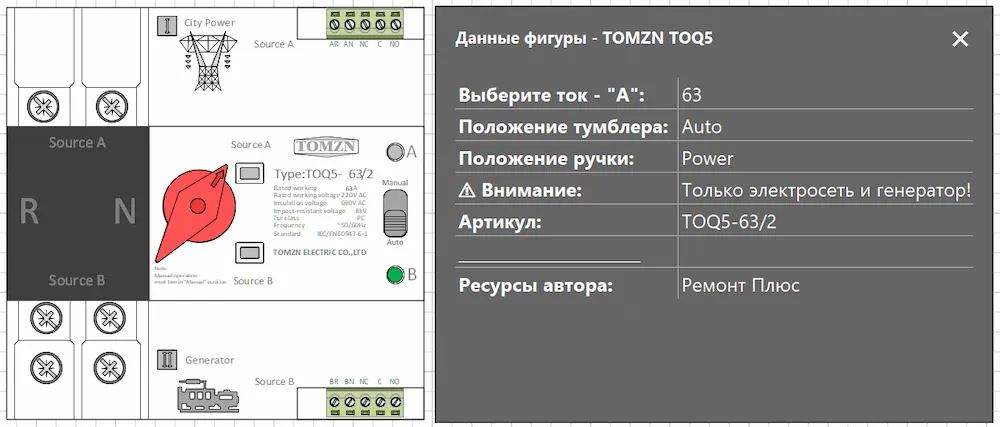 Smart-фигура Visio — TOMZN TOQ5-63/2 2P АВР сеть/генератор, 63A, схема City Power + Generator TOMZN TOQ5-63/2 2P — Smart-фигура Visio АВР сеть/генератор, 63A Auto, City Power + Generator