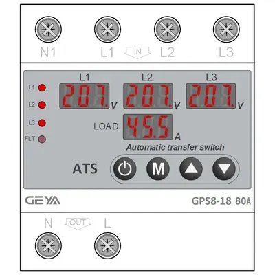 Трафарет Visio: GEYA GPS8-18 — трёхфазный АВР с защитой 63А/80А